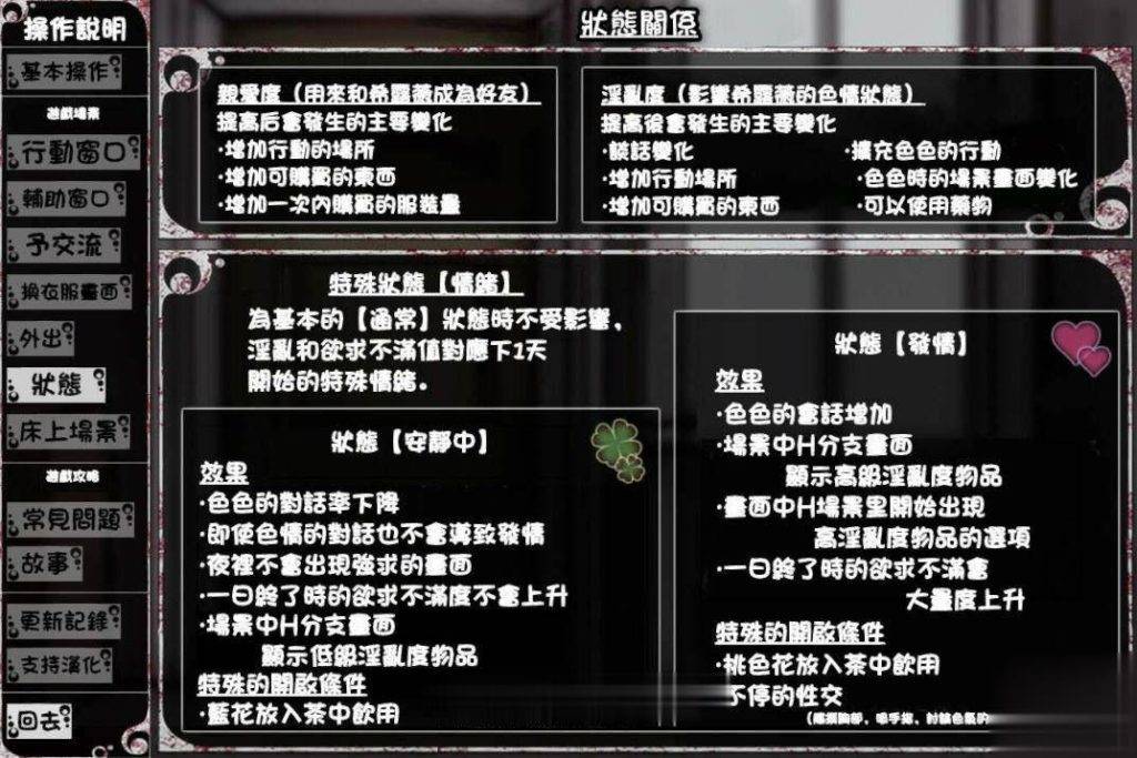 【养成SLG/汉化/动态】奴隶少女希尔薇 Ver3.0 美容无疤魔改汉化版【PC+安卓版】【3G】 畅玩游戏 预览第6张-XACG动漫资源社——中文ACG动漫游戏社区