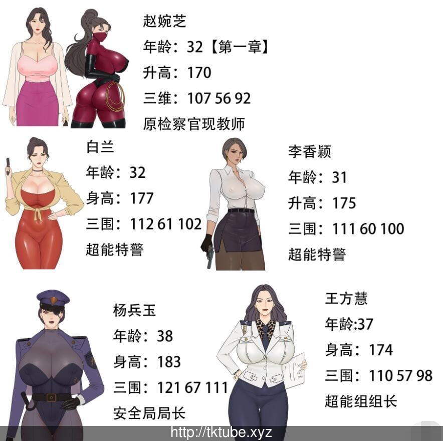 【RPG/国人自制/中文】罪恶都市之丧尸小镇!本传+外传完整中文版【新作/PC+安卓/1G】 畅玩游戏 预览第3张-XACG动漫资源社——中文ACG动漫游戏社区 【RPG/国人自制/中文】罪恶都市之丧尸小镇!本传+外传完整中文版【新作/PC+安卓/1G】 畅玩游戏 预览第3张