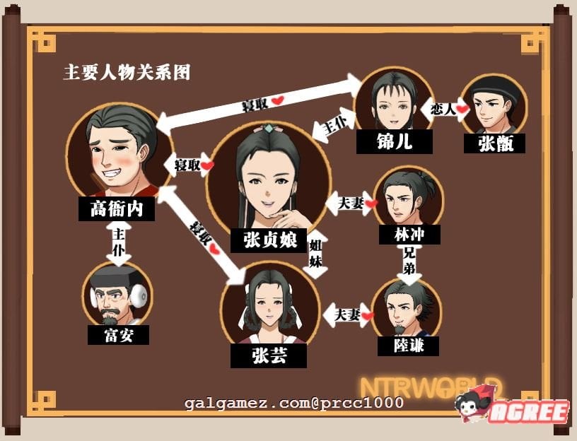 【古风RPG/中文】NTRPG~水浒寝取传 DL官方中文版[PC+安卓+存档]【1.9G/新作】 畅玩游戏 预览第6张