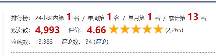 【超爆款RPG/汉化】史上最贵黄鼬：文艺复兴の奴隶牧场RPG！修复汉化版+CG 【1G】 畅玩游戏 预览第3张