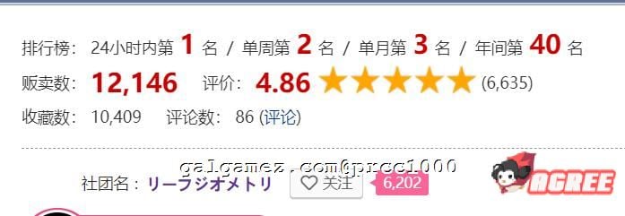 【大型RPG/汉化】废土之旅·聚落 V2.02官方中文版 【3G】 畅玩游戏 预览第2张-XACG动漫资源社——中文ACG动漫游戏社区 【大型RPG/汉化】废土之旅·聚落 V2.02官方中文版 【3G】 畅玩游戏 预览第2张