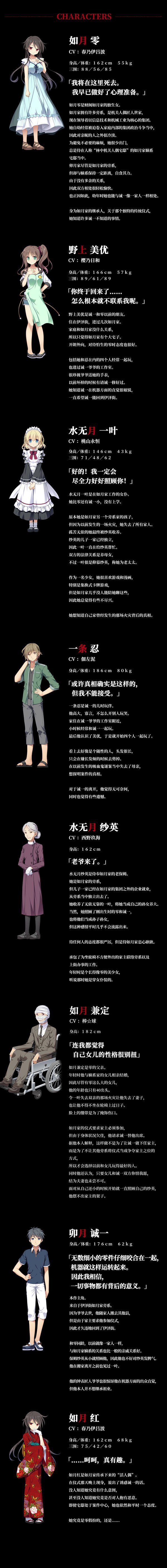 【ADV/官中】月影魅像-解放之羽 STEAM官方中文版  [血腥注意]【2G】 畅玩游戏 预览第4张