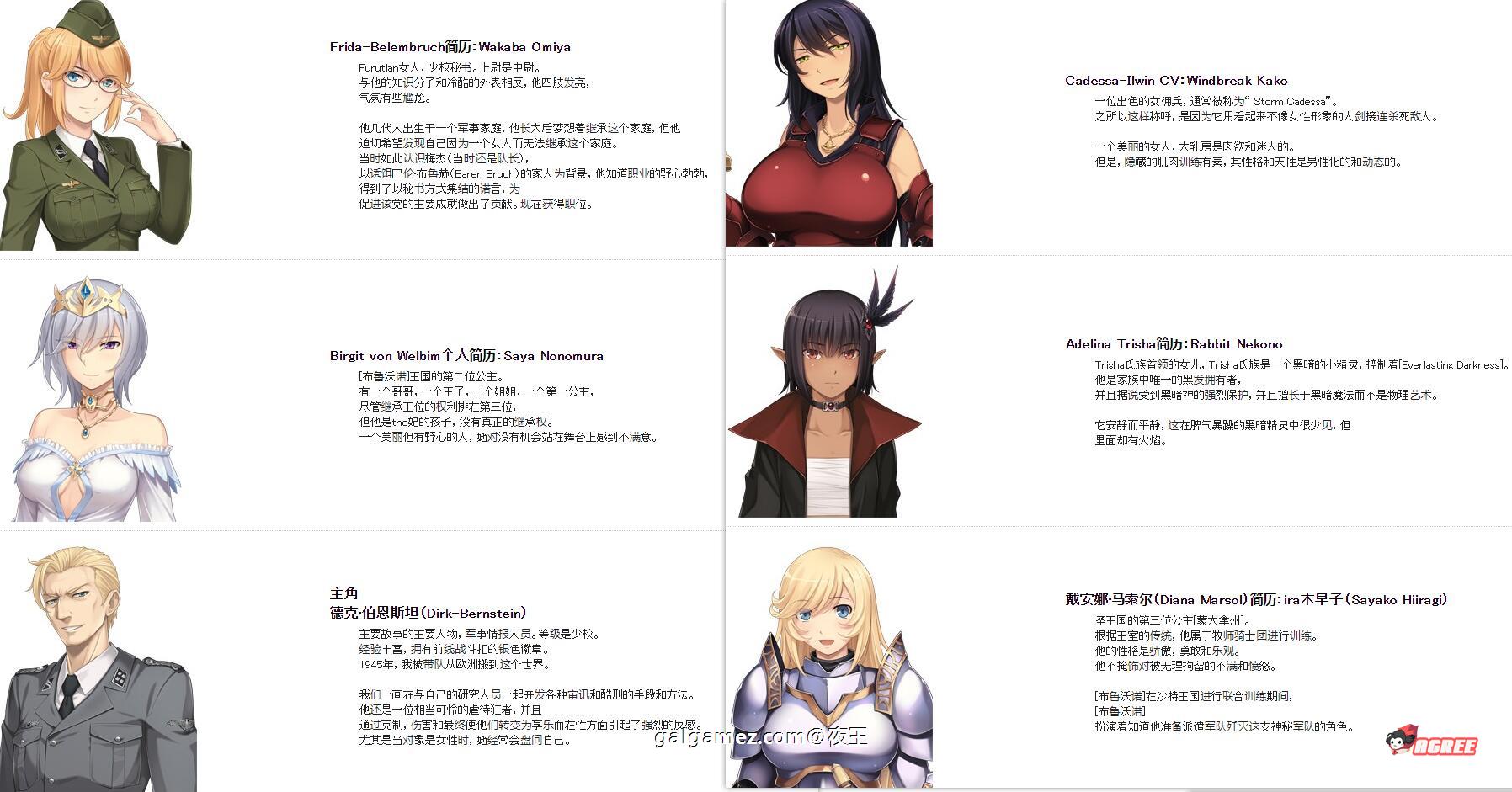 【ADV拔作/汉化/CV】淫蹂の号砲：现代军队在异世界开后宫 云汉化版+CG包【新汉化/2G】 畅玩游戏 预览第7张