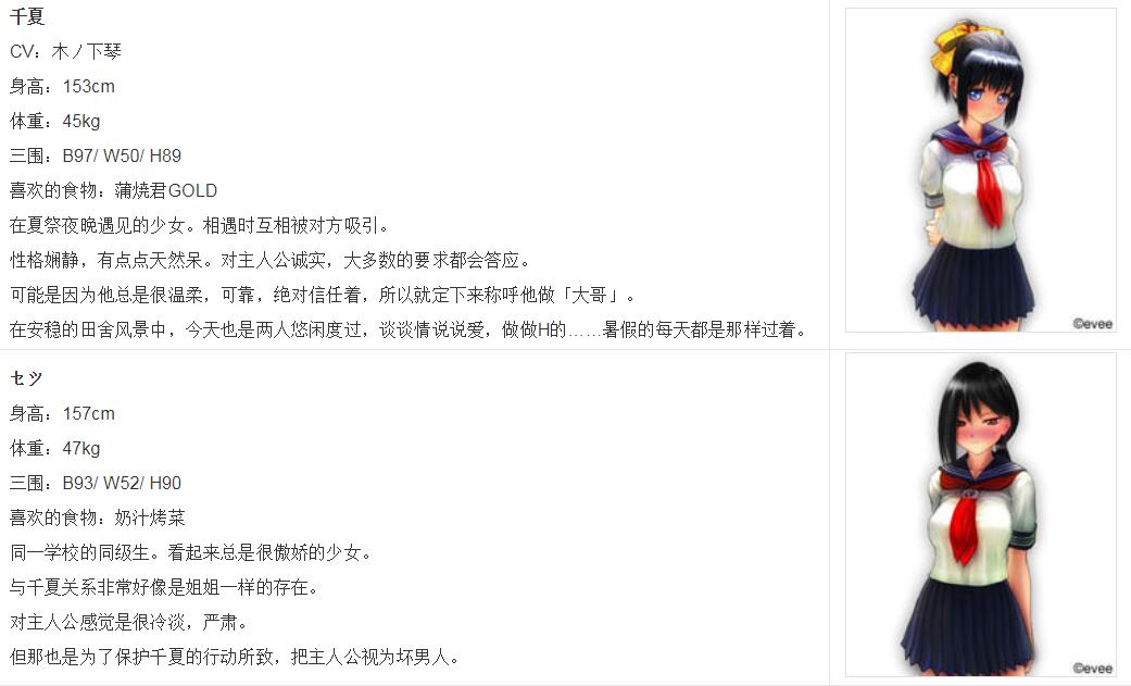 【神作SLG/汉化/全动态】LOVE×EVOLUTION：快乐性活精翻完整汉化版【新汉化/6.5G】 畅玩游戏 预览第7张