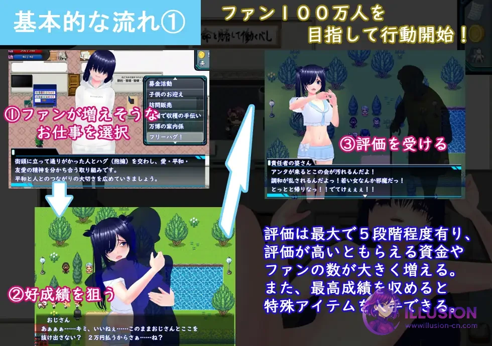 目标！阴角与TOP偶像！ めざせ！ 陰キャとTOPアイドルを！ [AI汉化版] [PC] [RPG/汉化/NTR怀孕] [1.6G/FM/百度]